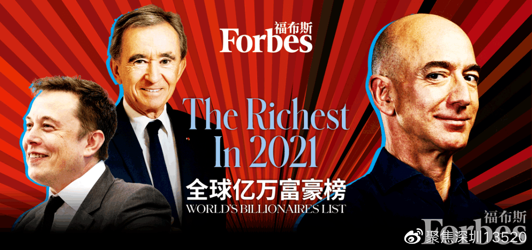 富豪最新動(dòng)態(tài)更新?