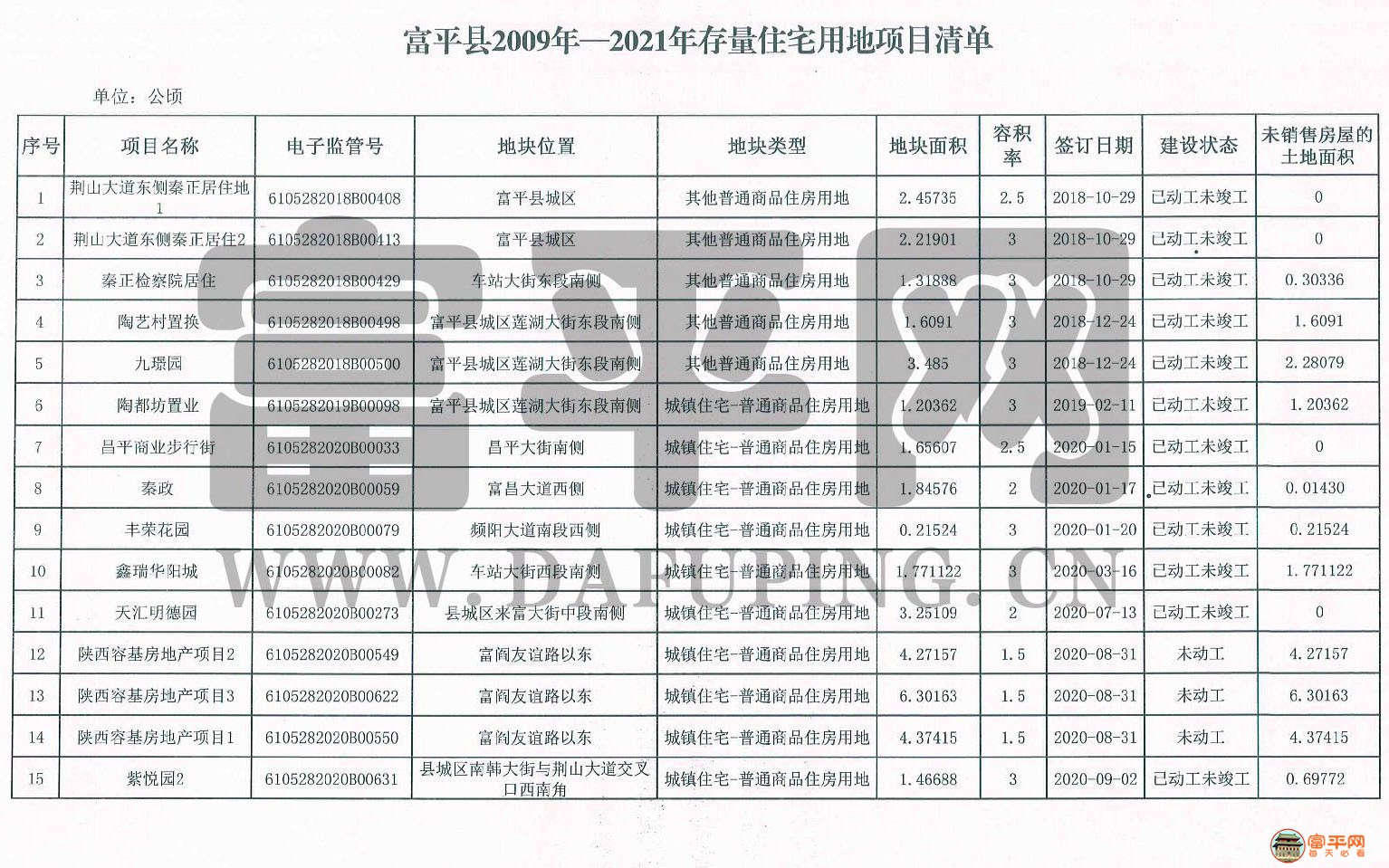 富平最新消費概覽，時(shí)尚、文化與生活的交匯點(diǎn)