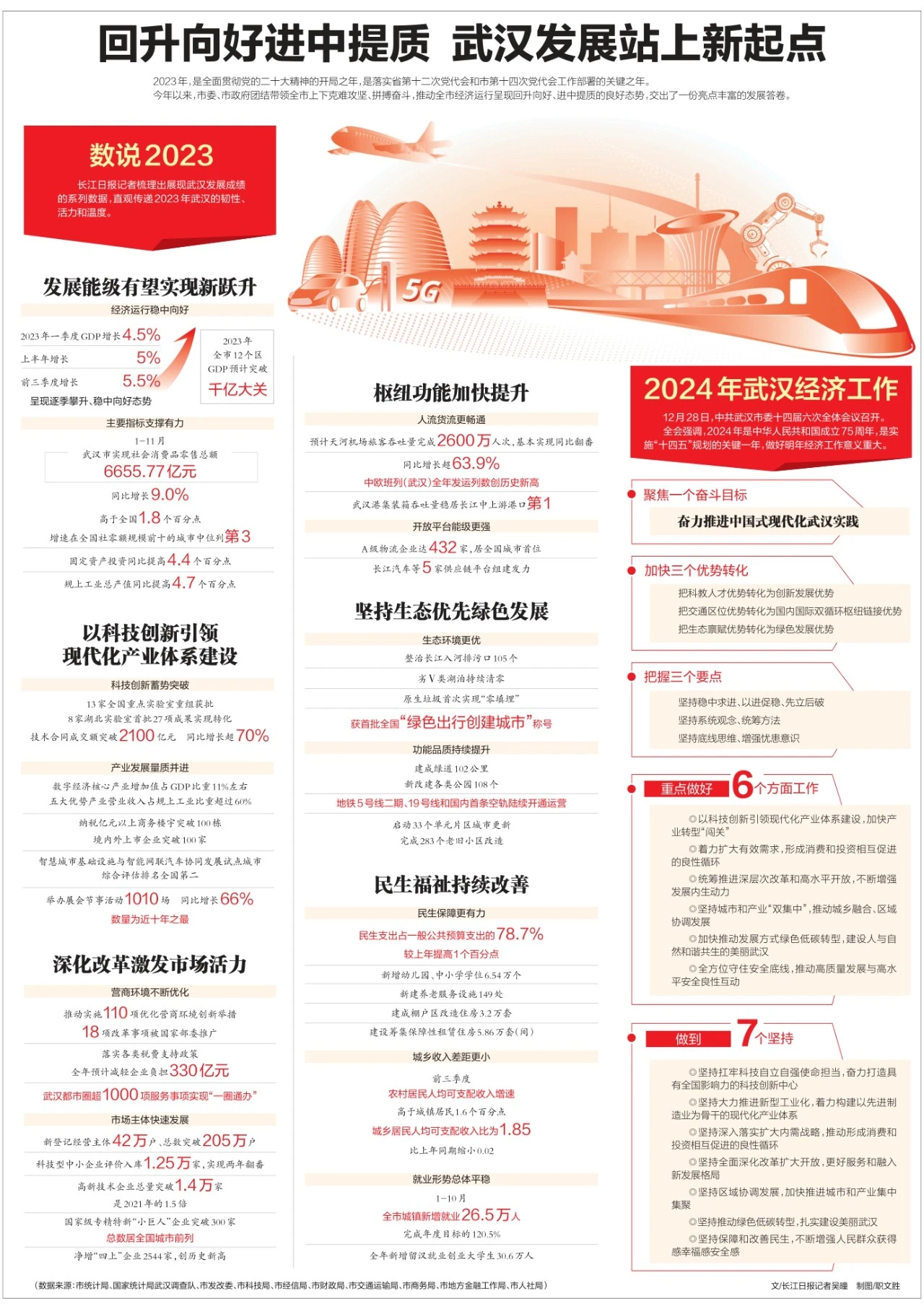 武漢最新科技資訊，新品璀璨登場(chǎng)，引領(lǐng)未來(lái)生活潮流