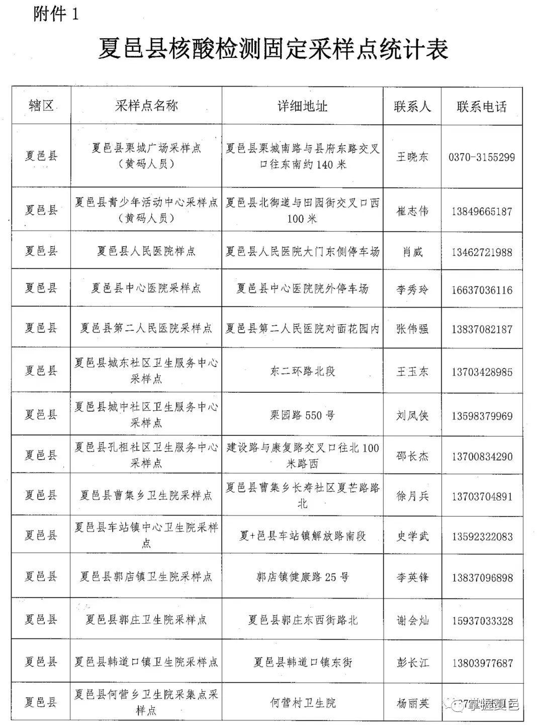 夏邑疫情下的自然探索之旅，尋求內心寧靜與平和
