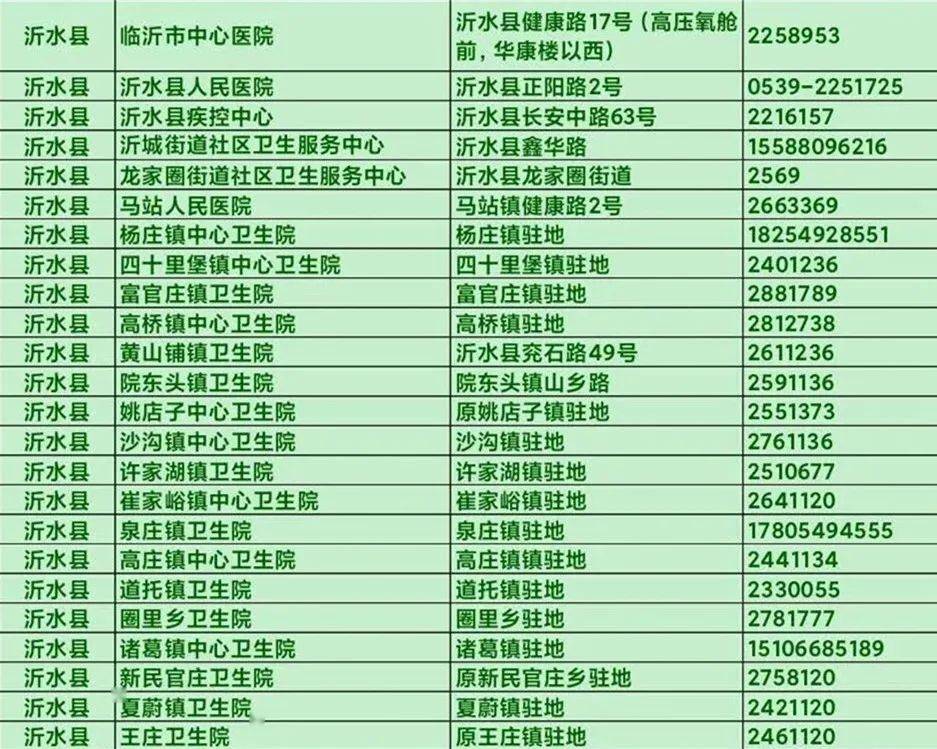 沂水最新疫情，科技守護，智能革新抗疫體驗