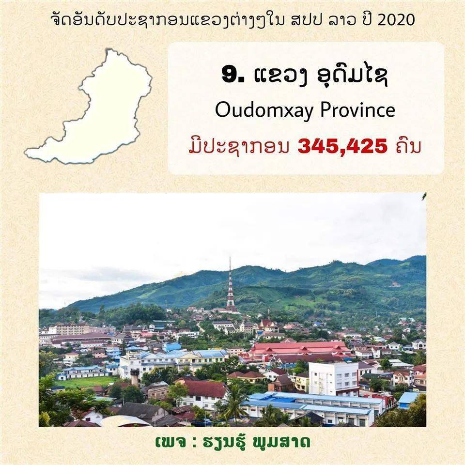 老撾最新省份，探索新興地區的魅力與機遇之旅