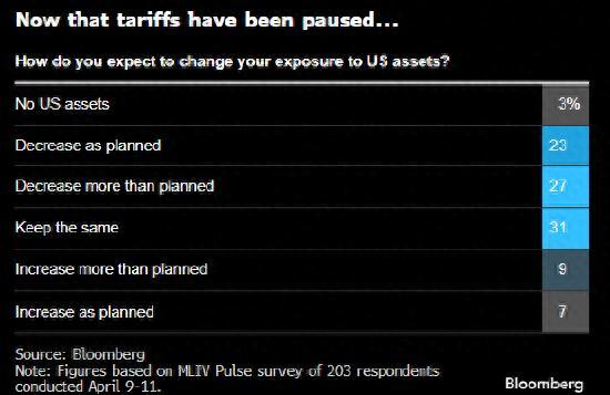 美國賬號注冊、管理與使用全步驟指南，從初學(xué)者到進(jìn)階用戶(hù)的實(shí)用指南