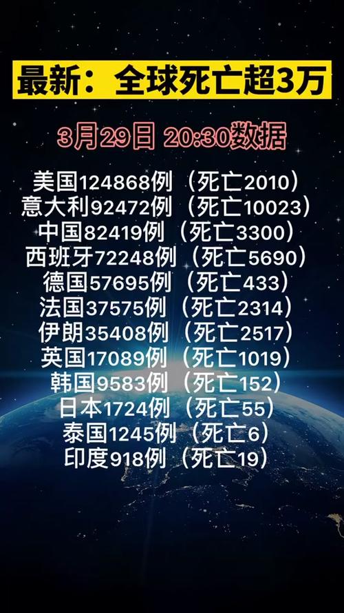 最新疫情挑戰下，學(xué)習與成長(cháng)賦予我們信心與成就感