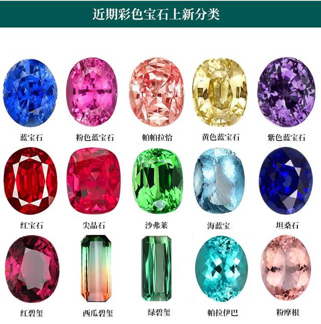 最新彩寶系列，自然美景之旅，探尋內心平靜之旅