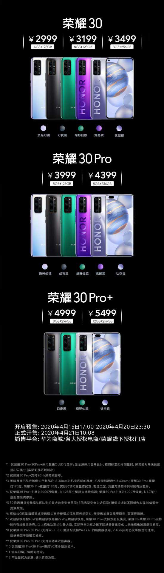 榮耀30最新技術(shù)革新引領(lǐng)市場(chǎng)競爭焦點(diǎn)