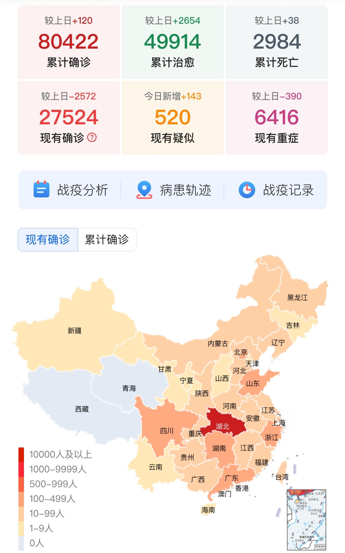 最新疫情實(shí)況下的觀(guān)察與剖析