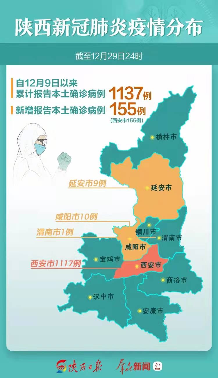 陜西疫情最新動(dòng)態(tài)，逆境中的力量，自信與成就感的彰顯