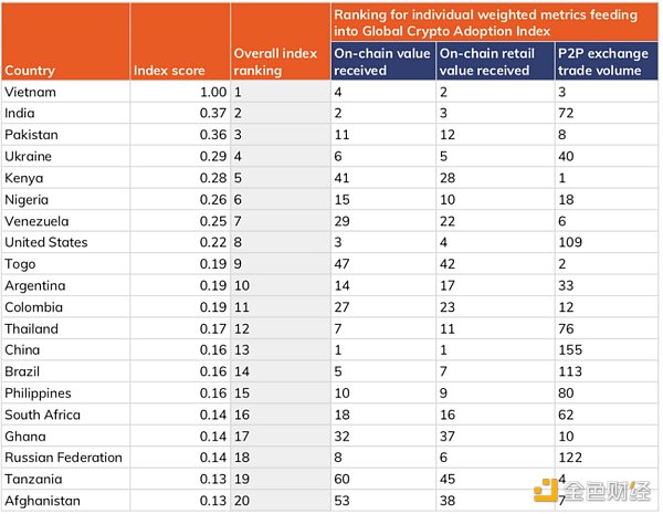 貨幣最新?lián)Q算，自然美景探險之旅的金融指南