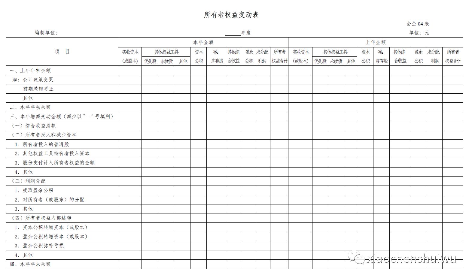 解鎖財務(wù)知識新紀元，掌握最新詞匯，擁抱自信與成就的未來(lái)
