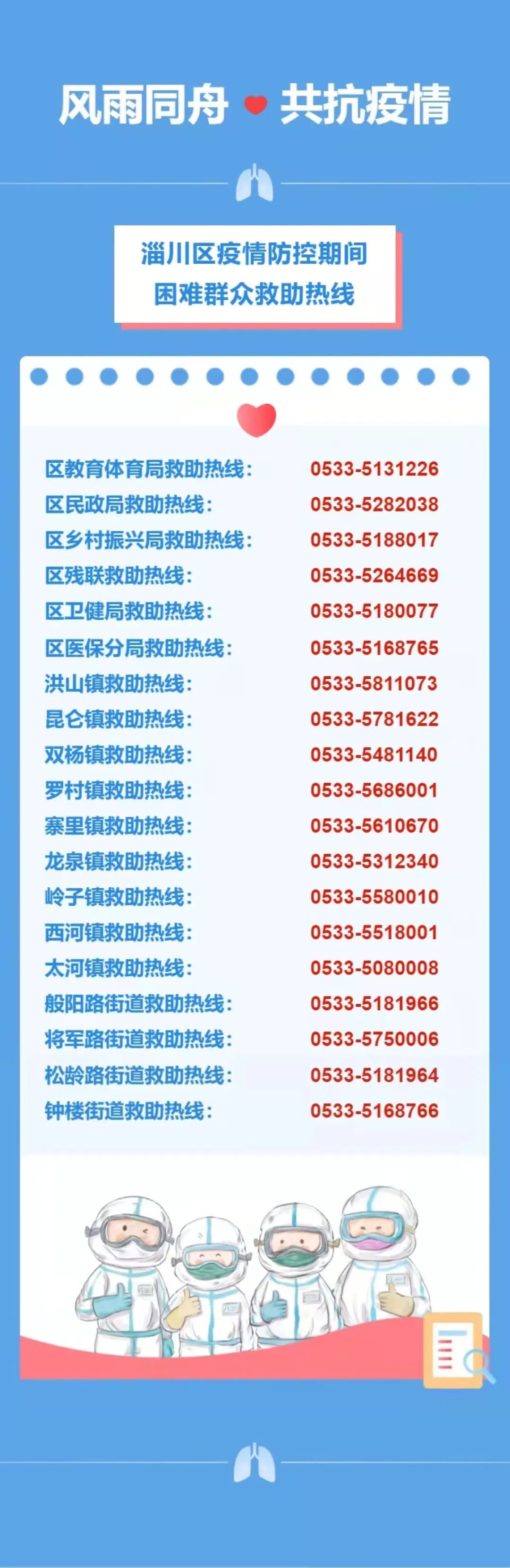 淄川最新確診信息，你需要了解的一切