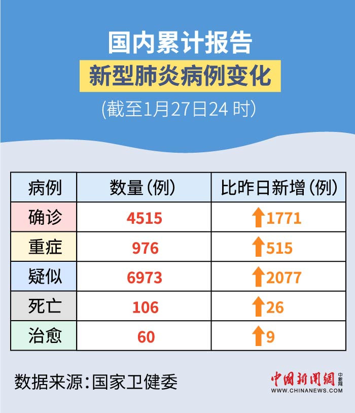 最新增肺炎，學(xué)習之旅中的變化與挑戰，自信與成就感的孕育地