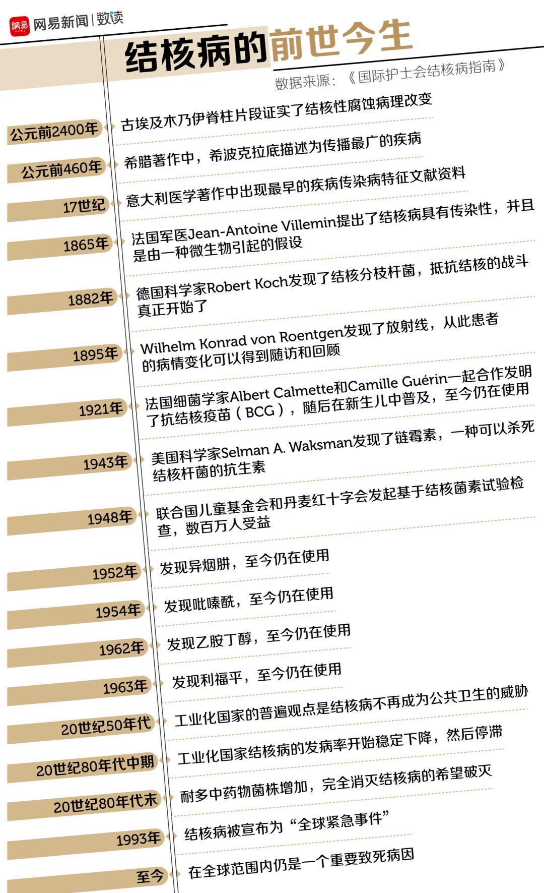 瘟疫最新動(dòng)態(tài)更新，全球瘟疫最新?tīng)顩r分析