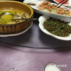 最新美食群，探索美食的熱門(mén)聚集地