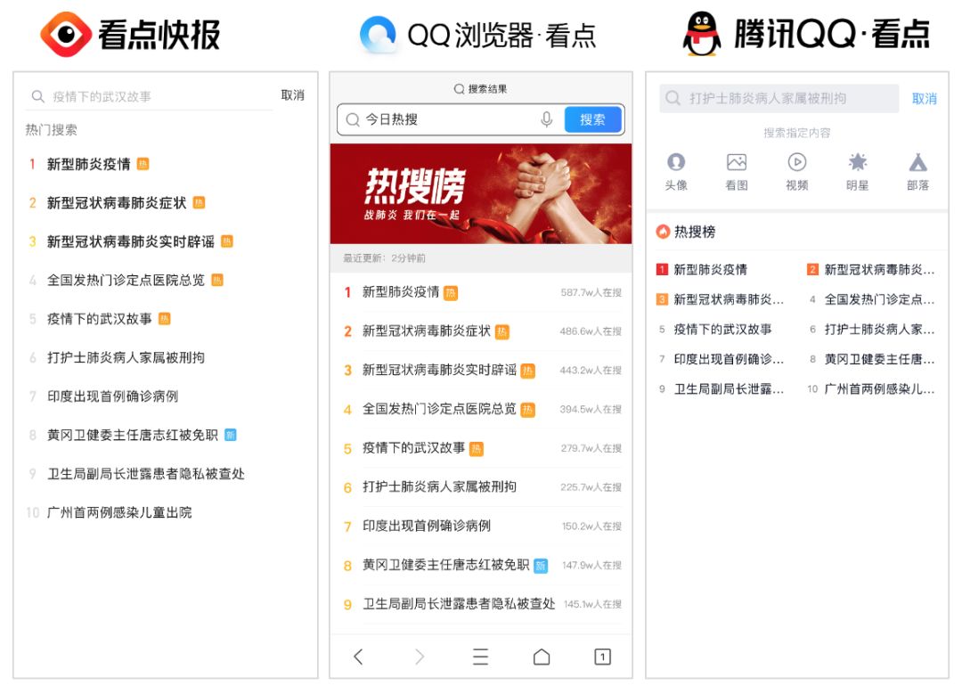 騰訊疫情最新動(dòng)態(tài)，宅家歡樂(lè )日常與溫暖連線(xiàn)體驗