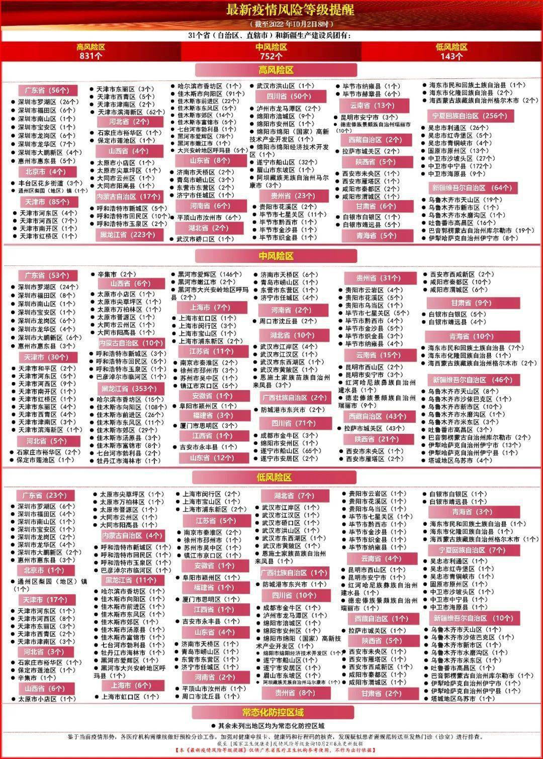 韶關(guān)最新疫情動(dòng)態(tài)與科技產(chǎn)品介紹