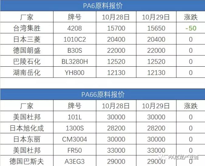 PA最新價(jià)，自然美景探險之旅，探尋內心平靜的奇妙旅程