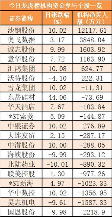 最新678盤(pán)攻略，輕松掌握技能，完成任務(wù)的步驟指南
