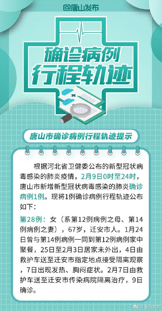 唐山最新病例及小巷深處的獨特風(fēng)味探索