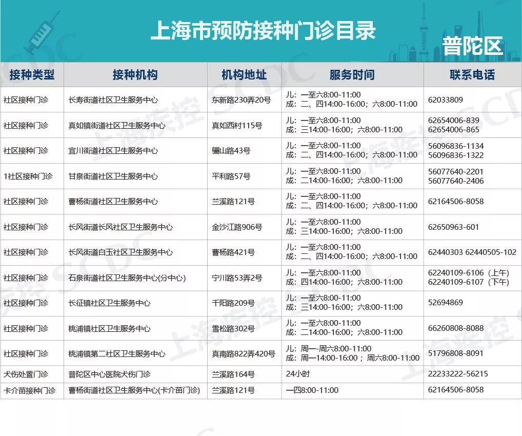 流感最新匯總報告，全面觀(guān)點(diǎn)闡述與分析