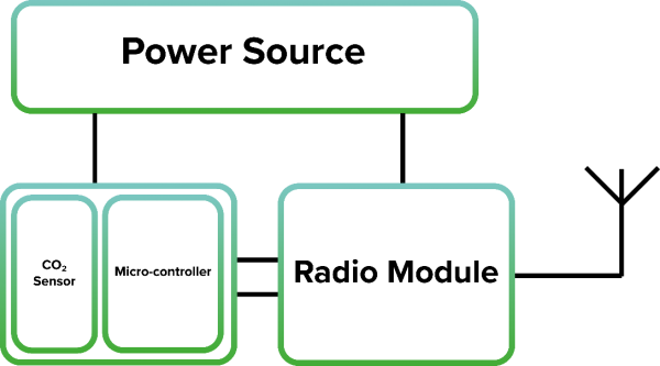 最新照明系統，照亮時(shí)代的步伐前進(jìn)