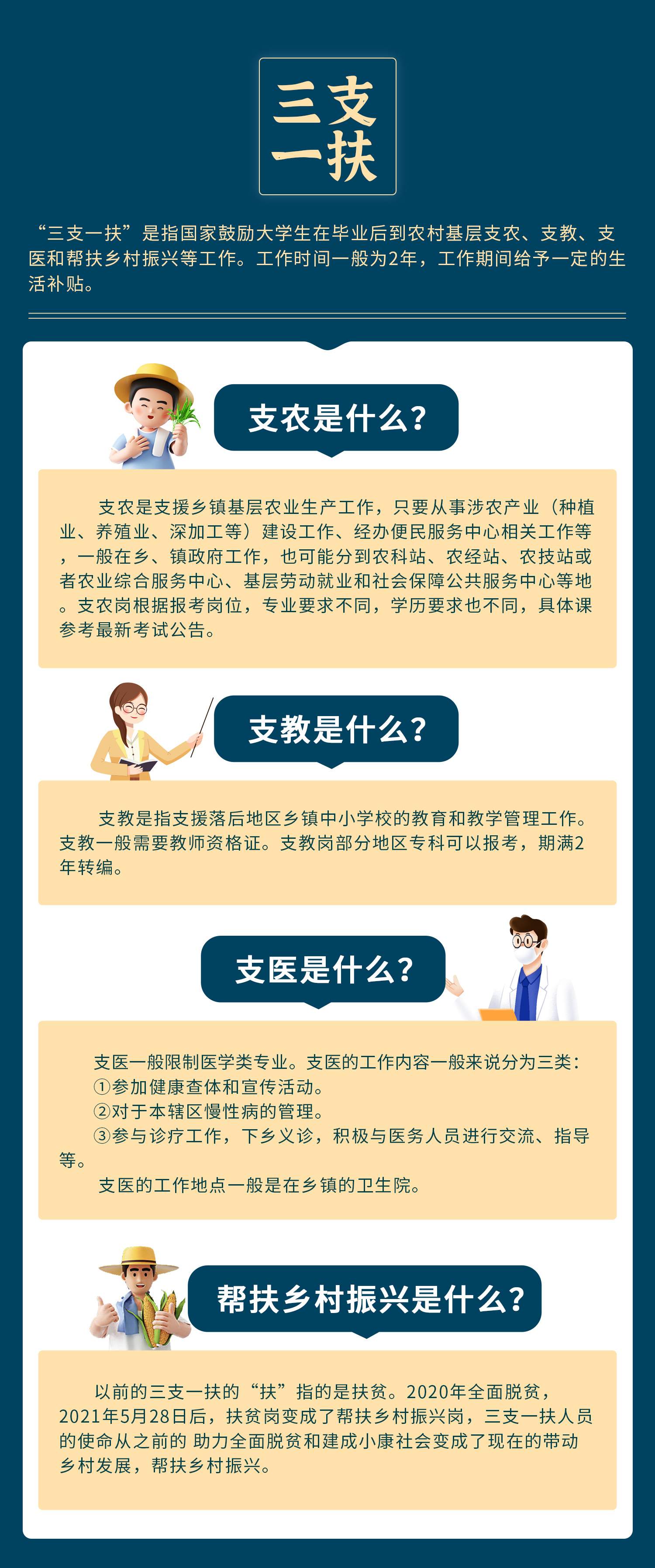 現代醫療支援新篇章，探索支醫最新動(dòng)態(tài)與發(fā)展