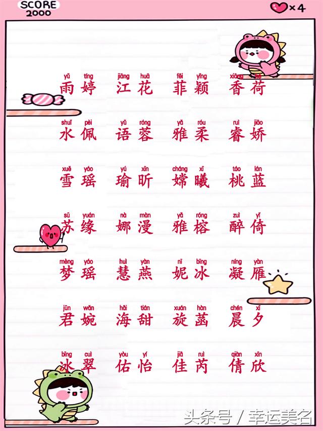 最新幼兒命名指南，精選名字推薦與取名指南