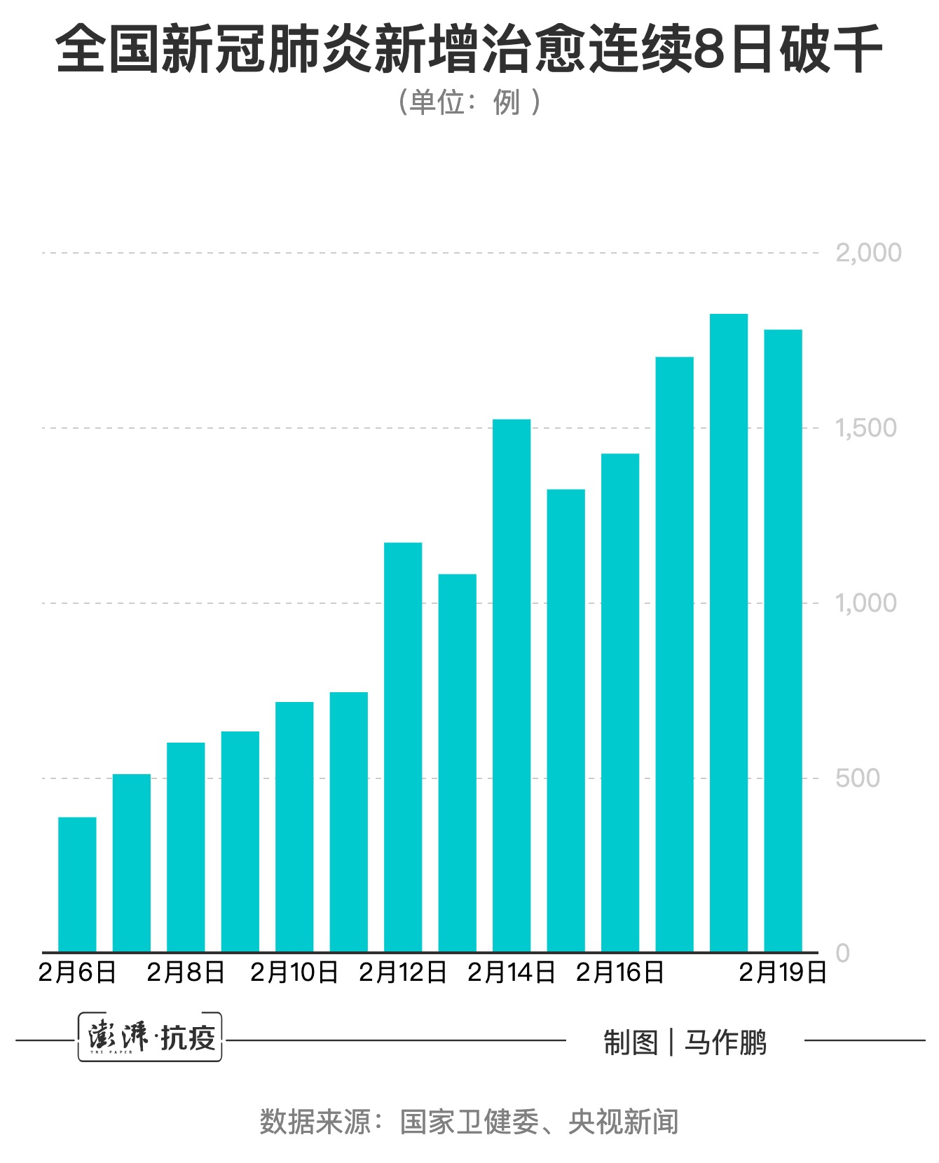 最新動(dòng)態(tài)肺炎報道，小巷深處的獨特風(fēng)味