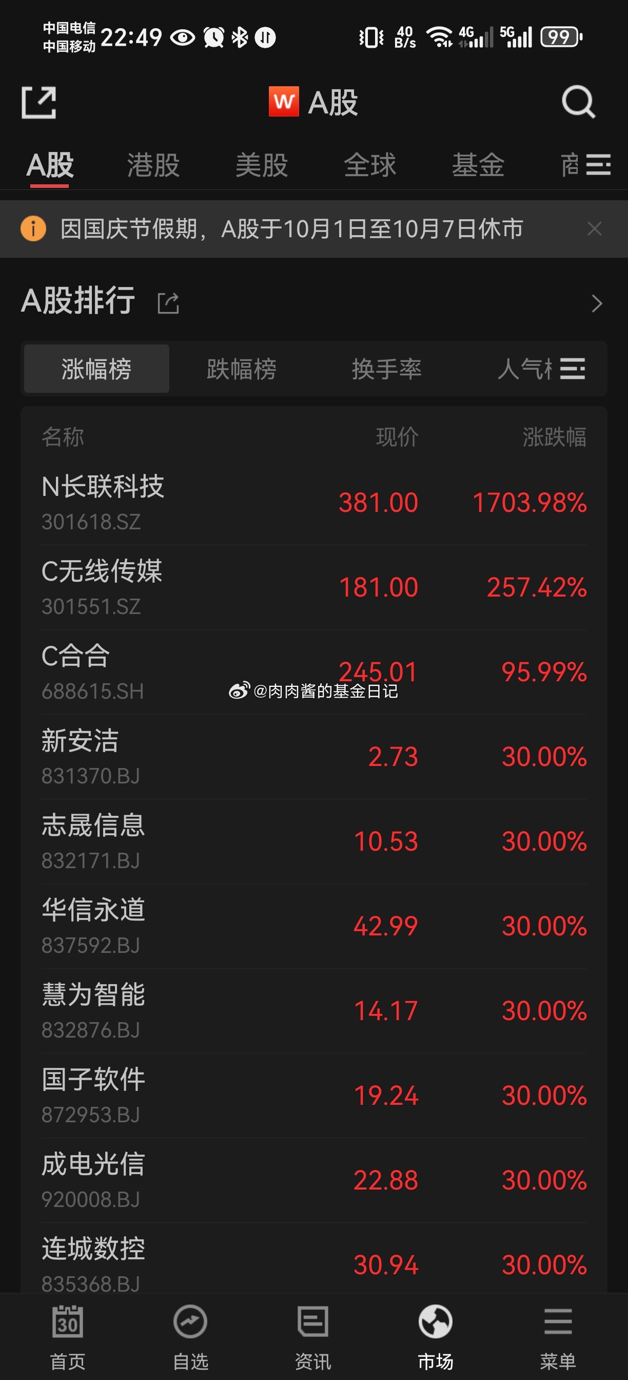 廣場(chǎng)燈具 第48頁(yè)
