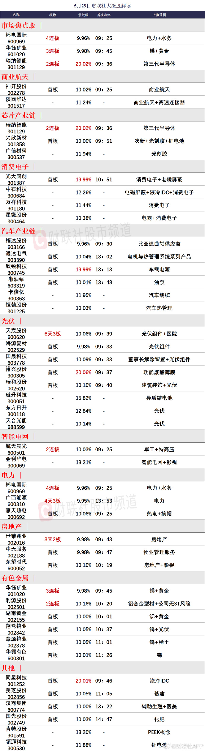 洞悉市場(chǎng)趨勢，把握投資機會(huì )，最新65-01行情解析