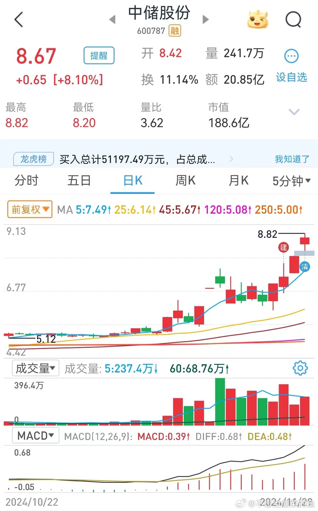 中儲最新消息，自然美景探索之旅的心靈洗禮與覺(jué)醒