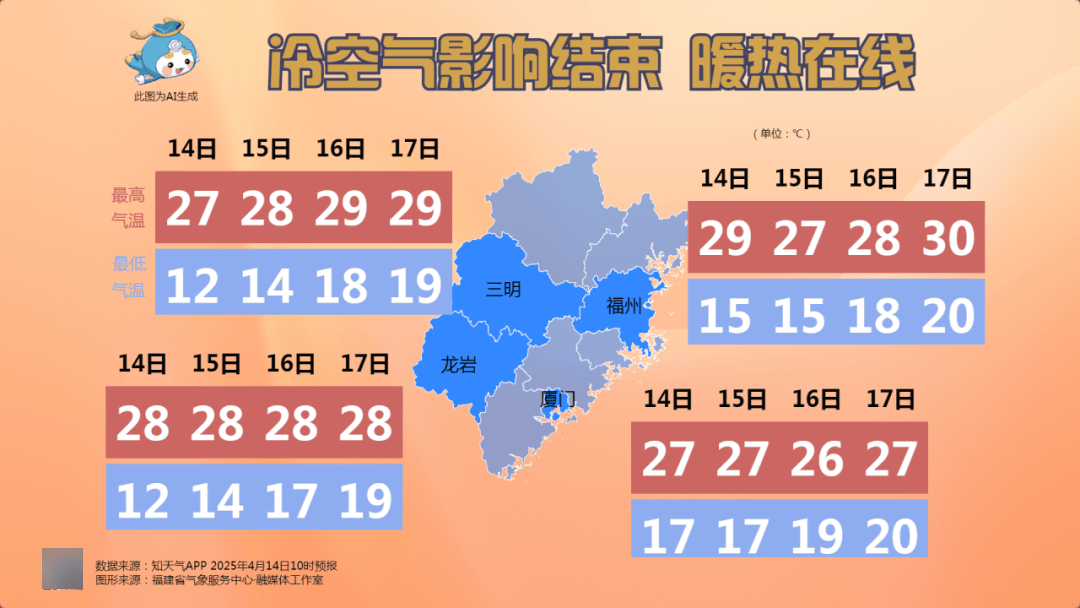 福建漳州最新天氣，探索自然美景，尋找內心平和與寧靜之旅