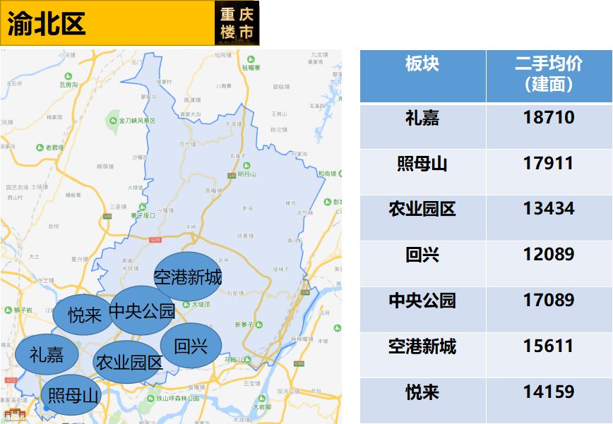 渝北區新貌，自信與成就感的蛻變之路