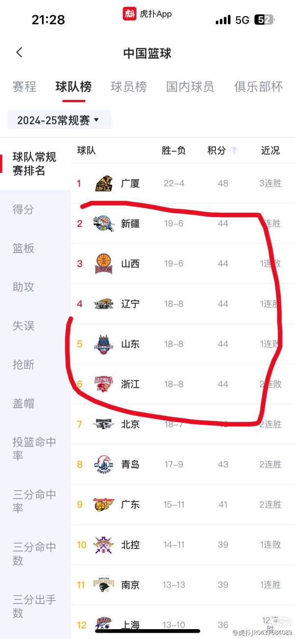 八一隊最新動(dòng)態(tài)，科技重塑籃球，競技魅力前所未有