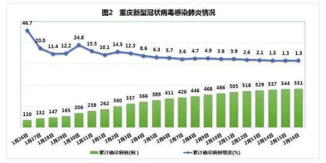 美國抗疫情最新數據，時(shí)代的挑戰與反思