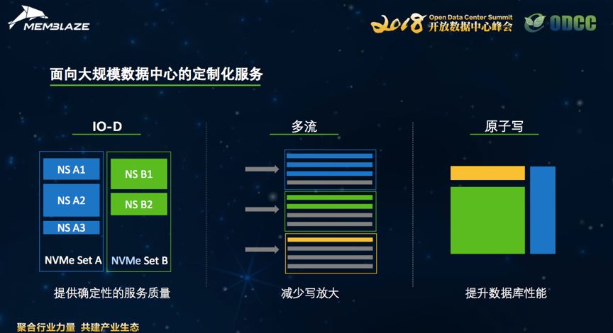 最新大規模數據，探索數字世界的無(wú)限潛力
