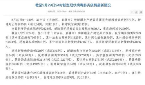 河南疫情死亡病例，自然之旅尋求內心平靜與力量