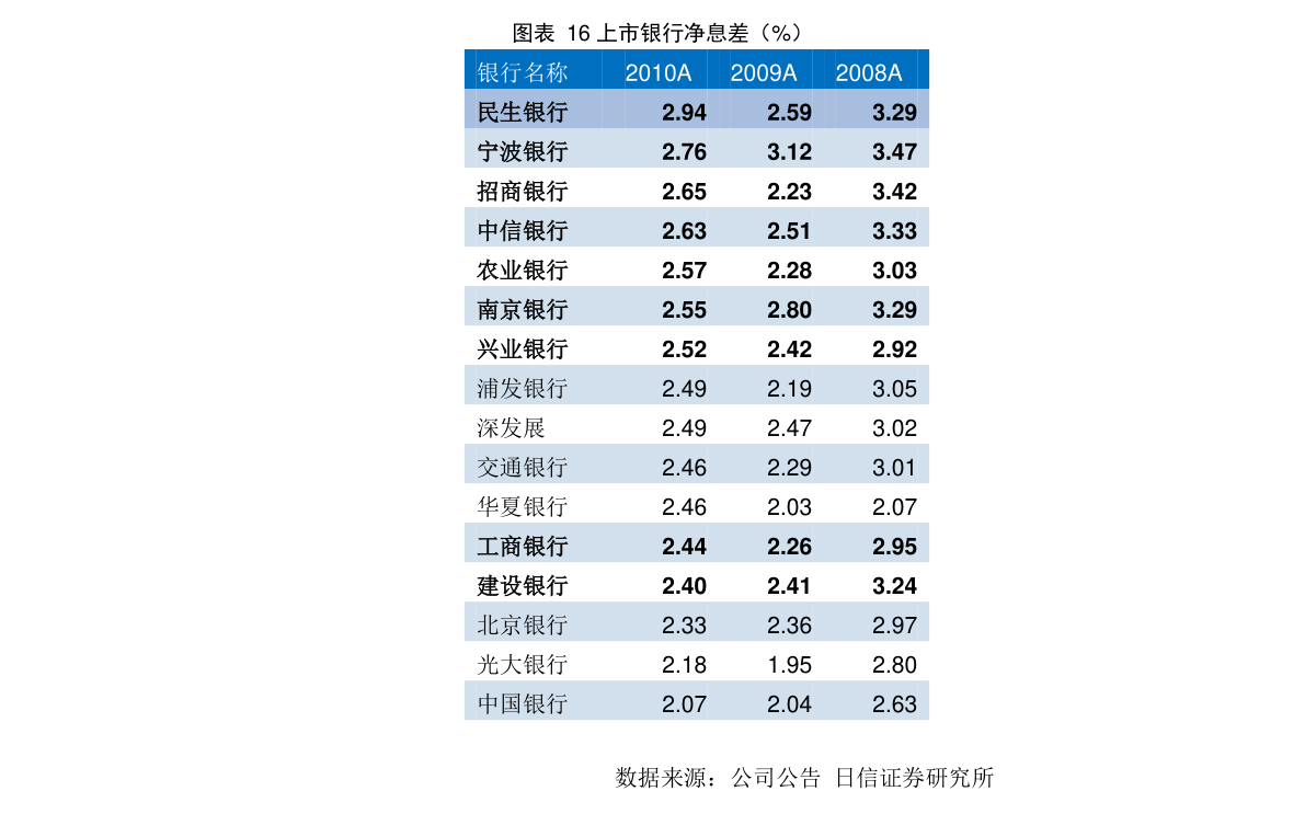 運動(dòng)場(chǎng)館燈具 第47頁(yè)