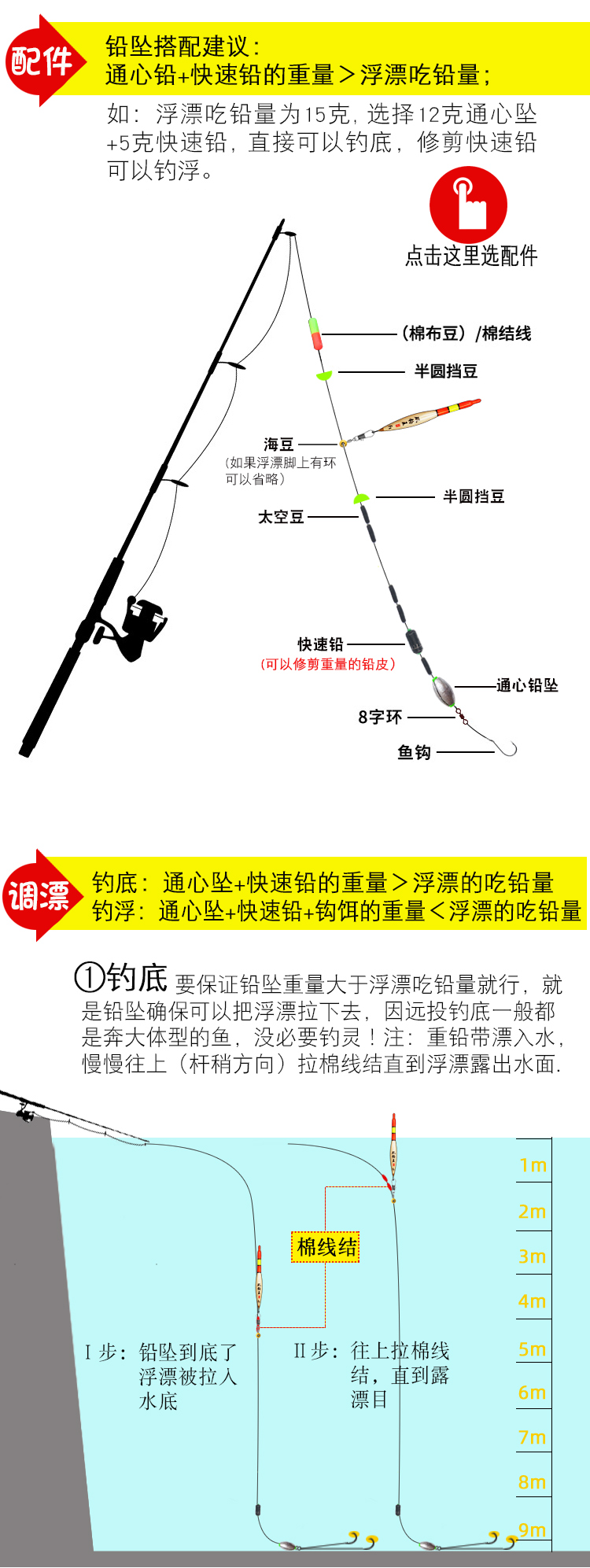 最新磯竿釣法，與自然美景的邂逅，探索內心平和的釣魚(yú)之旅