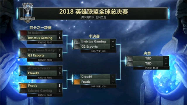 S8最新比賽，小巷深處的電競天堂——特色小店的神秘魅力