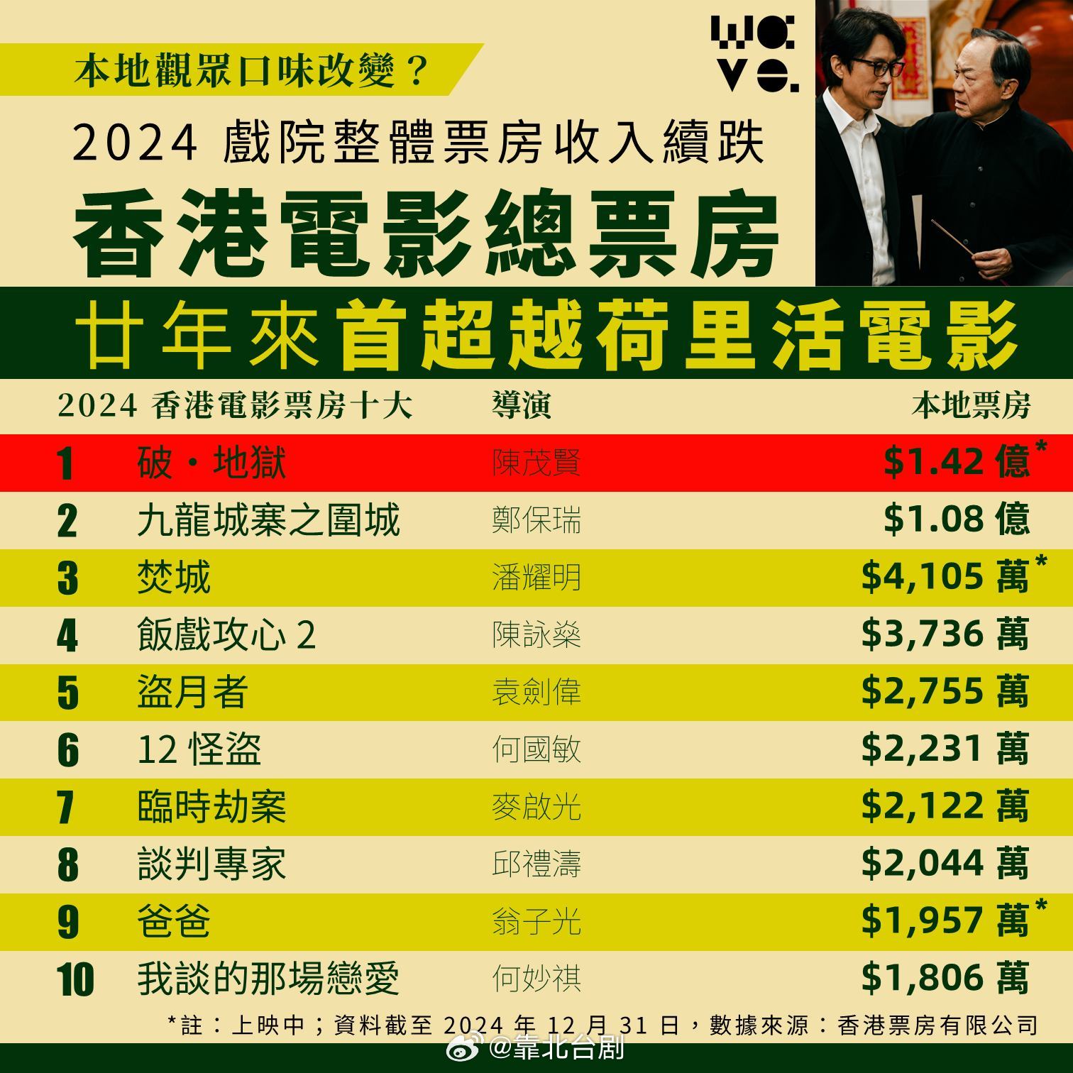 最新香港電影2025，學(xué)習之旅中的自信與成就之源