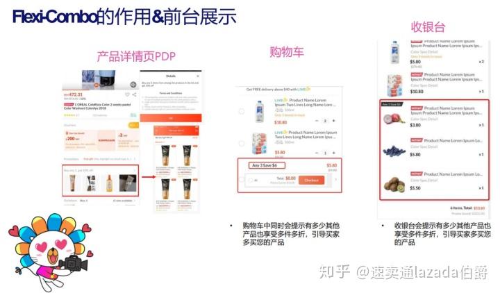 Lazada最新動(dòng)態(tài)揭秘，溫馨購物之旅的奇遇