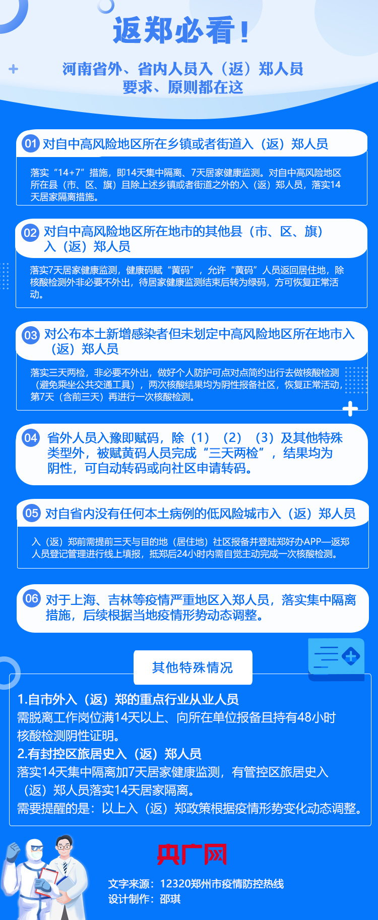 鄭州隔離規定，時(shí)代的產(chǎn)物與社會(huì )的責任更新解讀