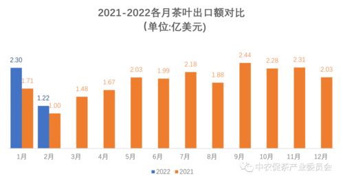 最新外貿出口訂單凸顯高科技產(chǎn)品引領(lǐng)未來(lái)趨勢，科技力量重塑外貿格局