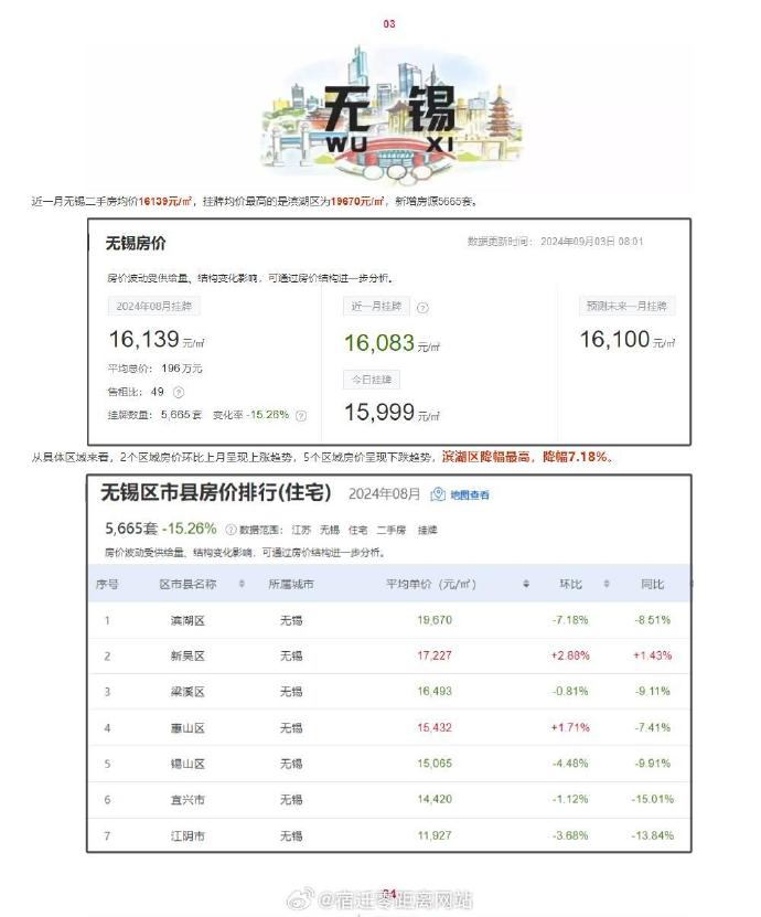 甪源最新房?jì)r(jià)揭秘，小巷深處的驚喜探索之旅