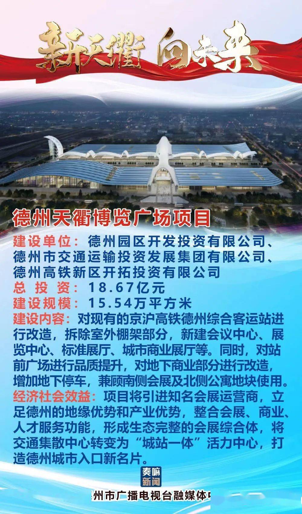 德州最新招商項目揭秘，商機無(wú)限，共創(chuàng  )未來(lái)?