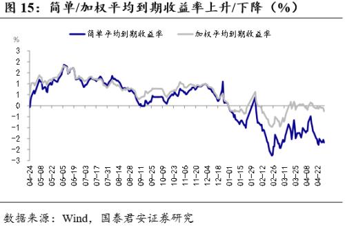 最新核準發(fā)可轉債公司趨勢與前景展望